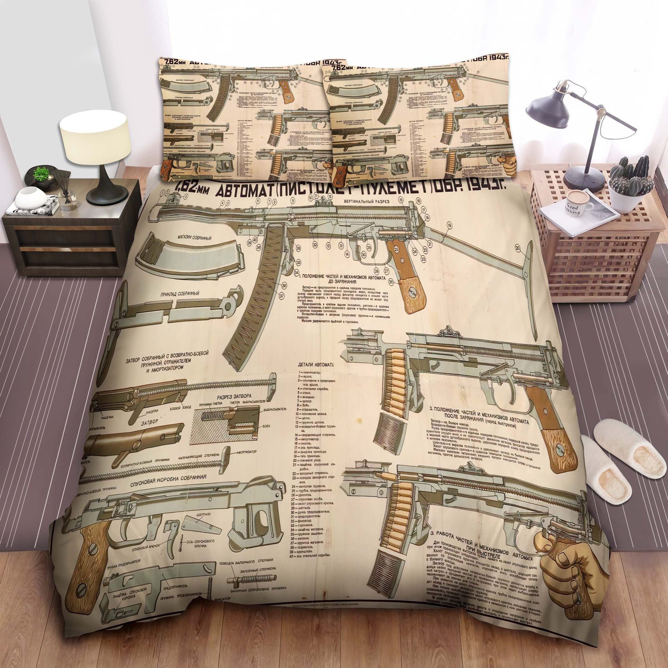 army anatomy of the 762mm abtomat duvet cover bedroom sets comfortable bedding sets jppfe